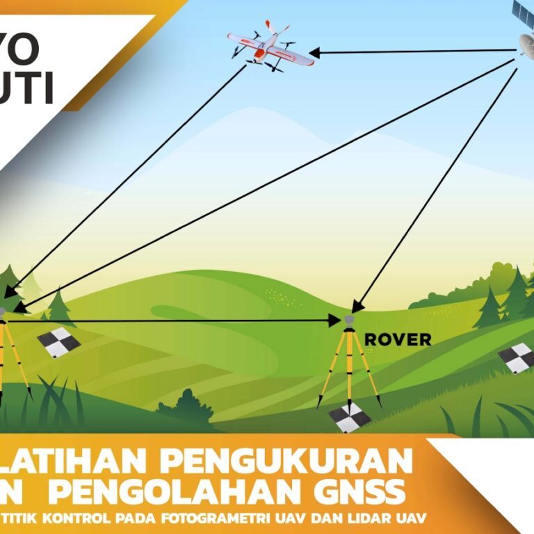Pelatihan Pengukuran dan Pengolahan Survey GNSS untuk Titik Kontrol pada Fotogrametri dan Lidar UAV