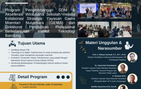 Flyer Inkubator Sekolah