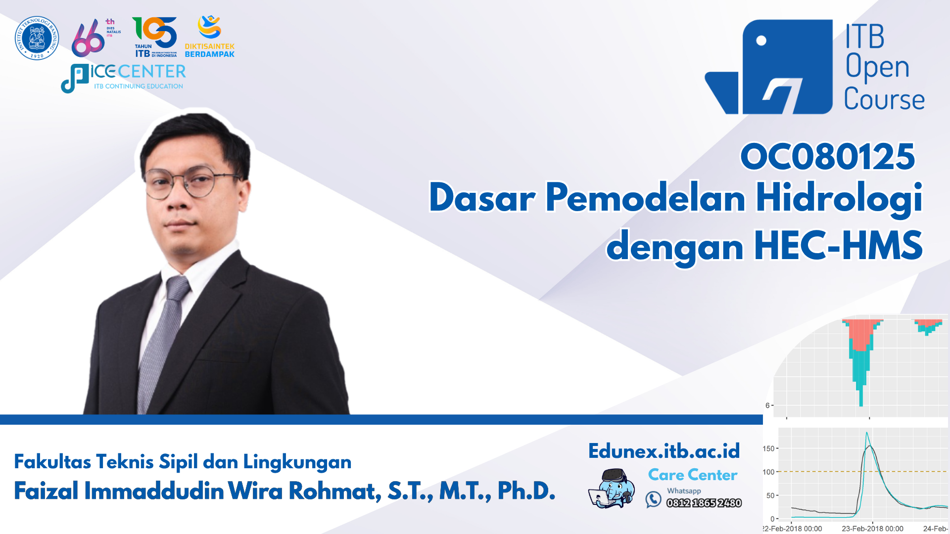Terlindungi: Dasar Pemodelan Hidrologi dengan HEC-HMS